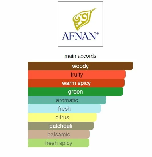 9am Dive Afnan
